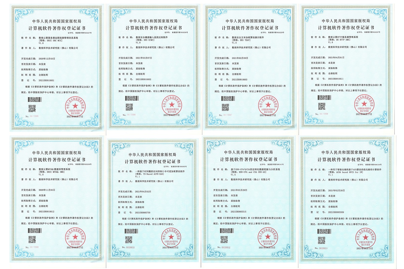 我单位2021再获九项“计算机软件著作权登记证书”